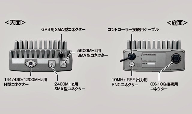 IC-905 アイコム 144/430/1200/2400/5600MHz/ SSB/CW/RTTY/AM/FM/DV/DD