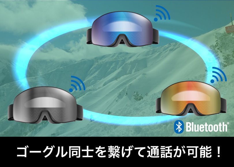 骨伝導イヤホンとインカム搭載のスノーゴーグル「IceBRKR」から「bone